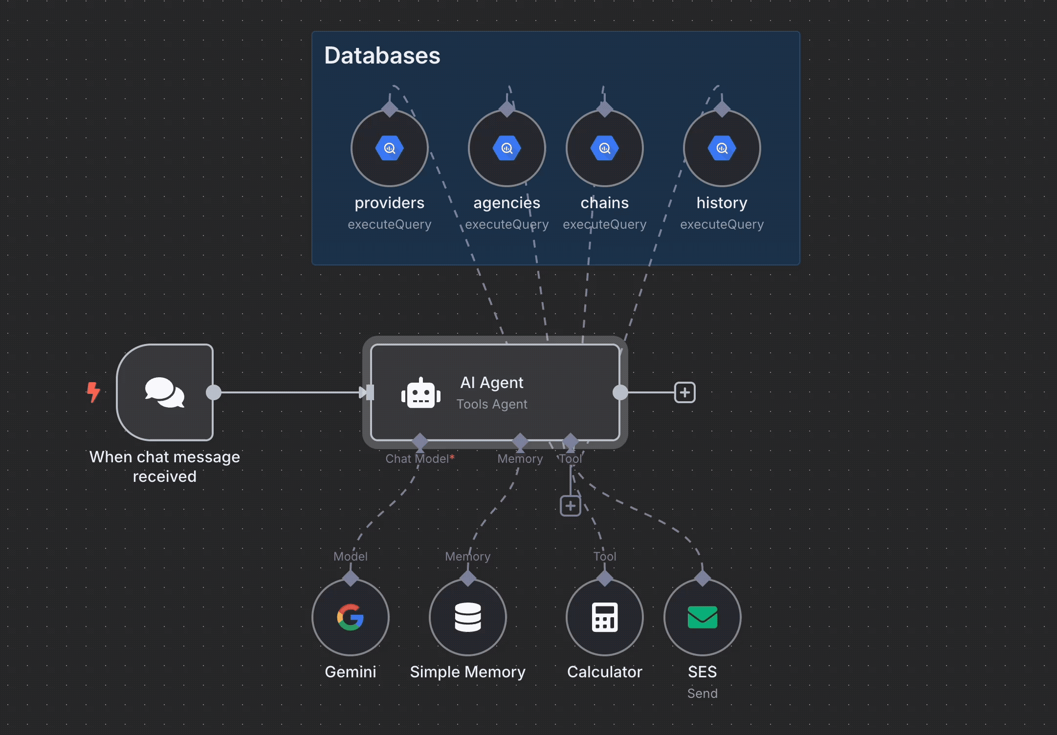 Video Pitch Animation